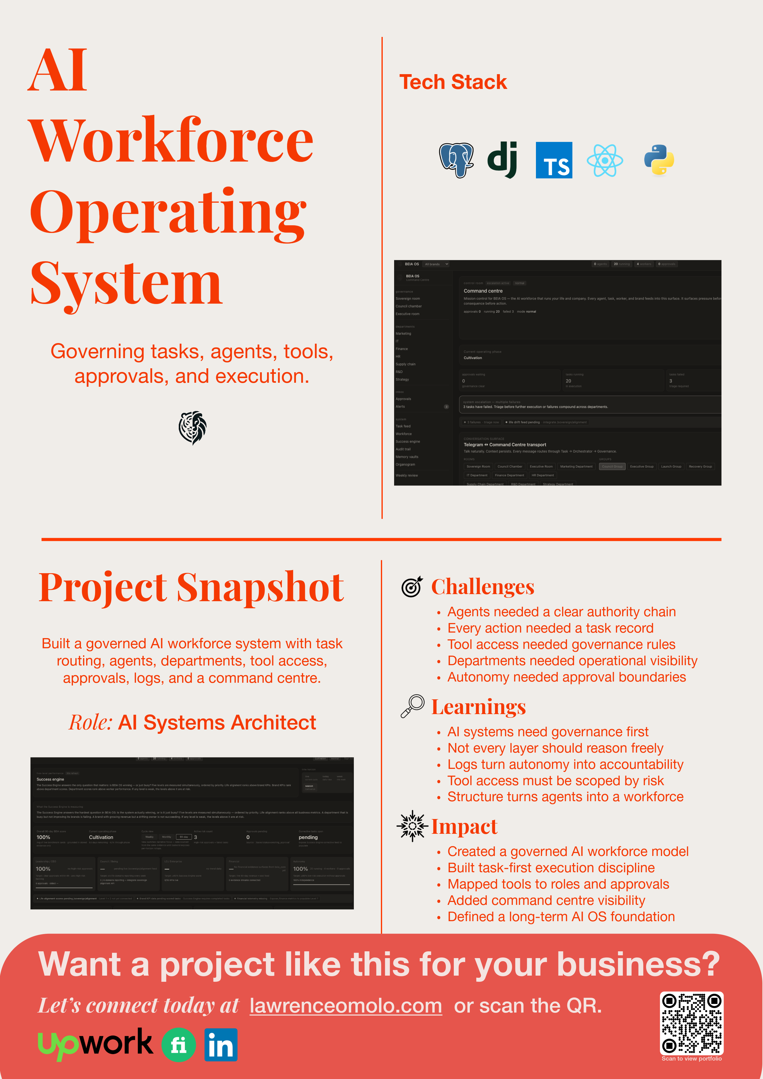 AI Workforce Operating System